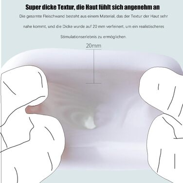 Мастурбатор для чоловіків 3 шт. TPE, компактний, для початківців та досвідчених, мастурбатор-іграшка