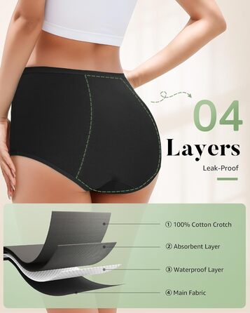 Труси для менструації TANSTC з бавовни, 3 шт. (Чорний, 3XL) - для сильної кровотечі, висока талія