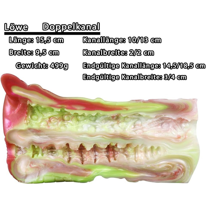 Силіконовий вагінальний мастурбатор Lmgoc Tierserie - реалістичний секс-іграшка для чоловіків, 3D модель, мастурбатор для чоловіків, сексуальна іграшка для чоловіків (Löwe G6178)