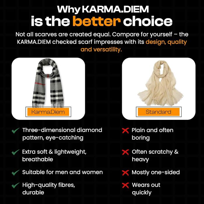Унісекс шарф у клітинку KARMA.DIEM London Style, м'який зимовий шарф для жінок та чоловіків, сірий, 35x170 см