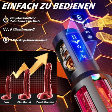 Електричний мастурбатор 4-в-1 для чоловіків з 9 режимами вібрації та телескопічною функцією, іграшка для сексу з імітацією ротової порожнини