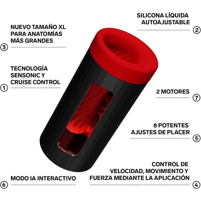 LELO F1S V3 XL Lustkonsole - чоловічий мастурбатор з Bluetooth, 8 режимів, інтелектуальний AI-контроль, червоний/чорний