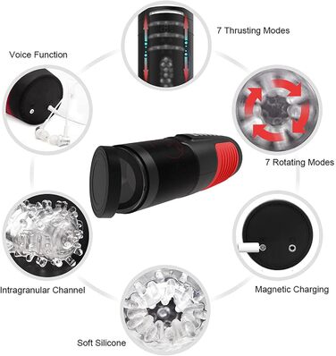 Електричний секс-іграшка для вагінального секса з 7 телескопічними та ротаційними режимами