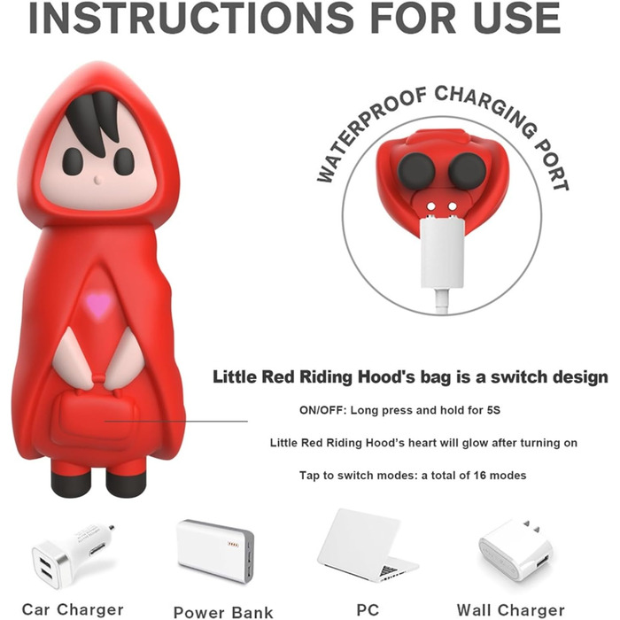 Вібраційний яйце-вібратор для жінок: іграшка для дорослих, форма Червонкапки