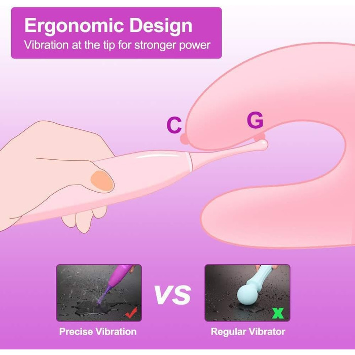 Вібратор для клітора та G-точки PINTLE, 10 режимів, силікон, для жінок та пар