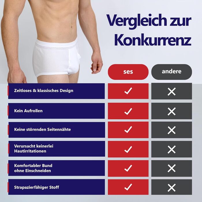 Чоловічі труси SES Feinripp, 5 шт. в упаковці, бавовна 100%, розмір S-4XL, білі