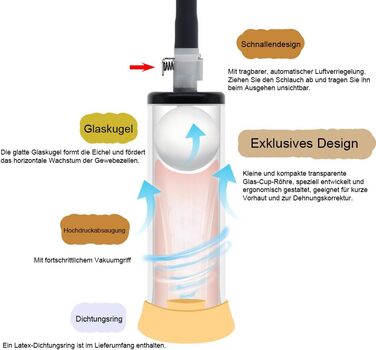 Вакуумний пристрій для розтягування крайньої плоті (пеніс-насос) з манометром - для чоловіків