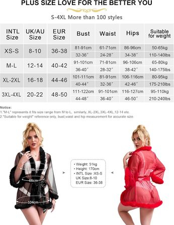 Кимоно Sunushinelady для жінок: коротке, сексуальне, з пір'ям, прозоре, великі розміри (3XL-4XL), рожеве, як ніжна білизна для дому, пляжу або під купальник