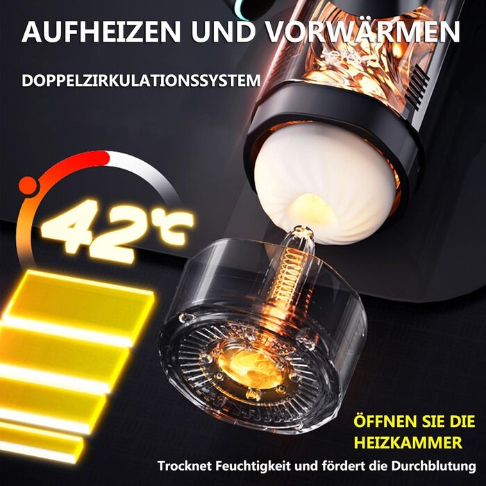 Інтимна іграшка для чоловіків з 5 телескопічними головками та 5 режимами стимуляції, реалістична вагіна