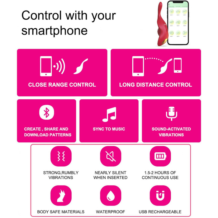 Вібратор для жінок G-Spot та клітора, 9 режимів вібрації, тихий та потужний, портативний анальний дildo, секс-іграшка з пультом дистанційного керування для пар