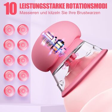 Вібратор для жінок Womanizer: комплект для інтимної стимуляції з 10 рівнями інтенсивності та стимулятором грудей