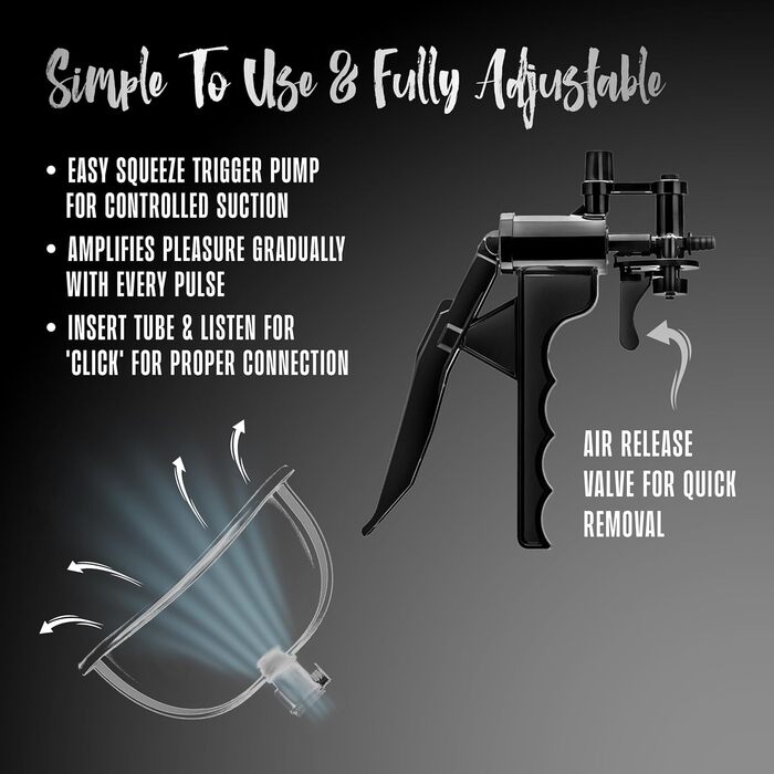 Насос для вагінального масажу Temptasia Vagina Vulva з тригером, для максимального вакууму, з простими компонентами для вивільнення, підвищене відчуття, покращене жіноче задоволення