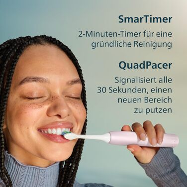 Електрична звукова зубна щітка Philips Sonicare Series 2100 HX4021/01, 2 рівні інтенсивності, EasyStart, SmarTimer, біла