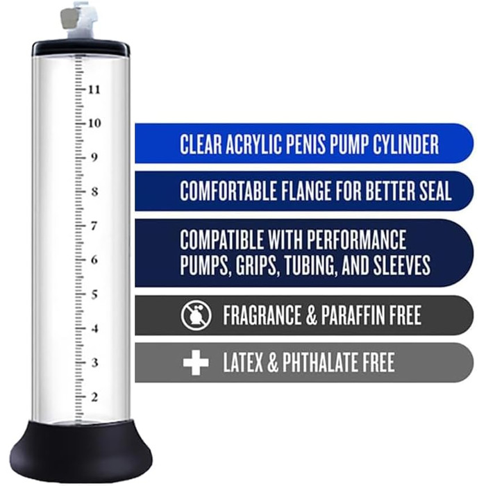 Набір аксесуарів для вакуумного насоса для збільшення пеніса з лімкою та силіконовим кільцем, прозоре кругле трубка для ерекції, допомога при імпотенції, збільшення пеніса, подовження. (D:22.9 * 6.35cm)