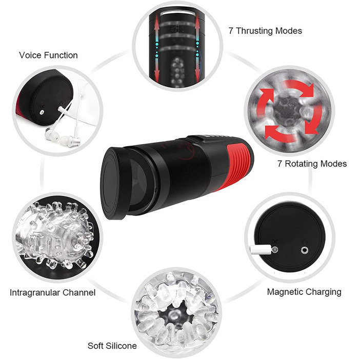 Електричний секс-іграшка для вагінального секса з 7 телескопічними та ротаційними режимами