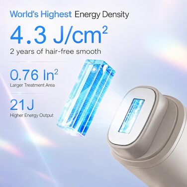IPL-епілятор для дому з охолодженням (Ice Cooling), 3-в-1, 9 рівнів інтенсивності, 21Дж, з магнітними насадками для обличчя, пахв та бікіні, унісекс, Cream White