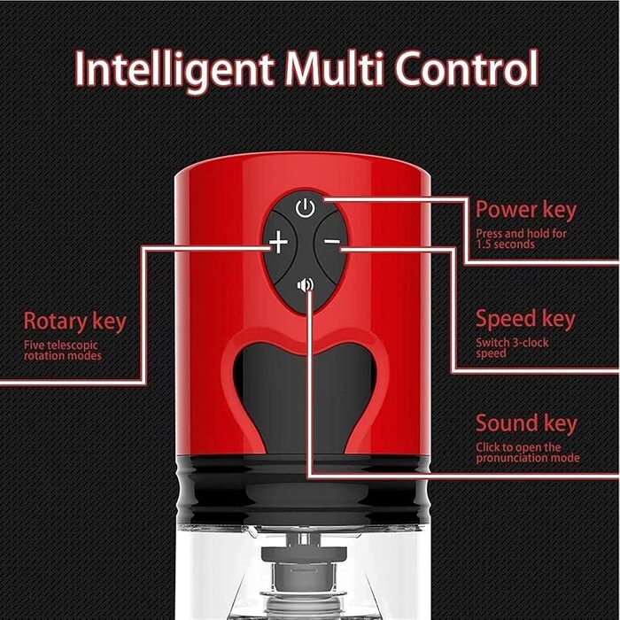Електричний мастубатор-чаша з 5 телескопічними режимами та 3 швидкостями. Автоматичний мастубатор для чоловіків. Секс-іграшка для чоловіків
