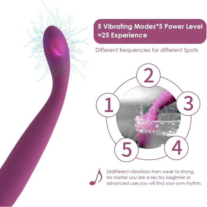 Svakom Coco G-Punkt Вібратор для жінок та пар - тихий, потужний, для швидкого оргазму, стимулятор клітора та ануса