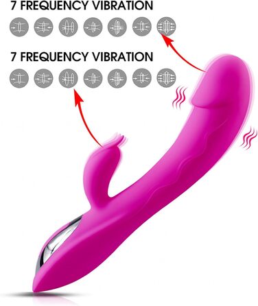 Вібратор G-точка з силікону для жінок, 7 режимів, Rabbit Vibrators, червоний