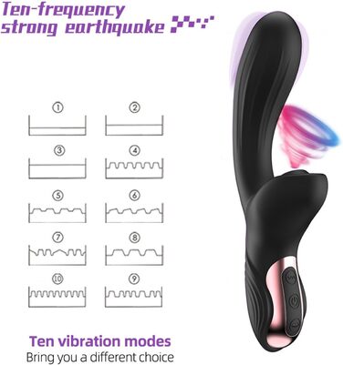 Вібратор для жінок Sexspielzeug Rabbit - 10 режимів, фіолетовий