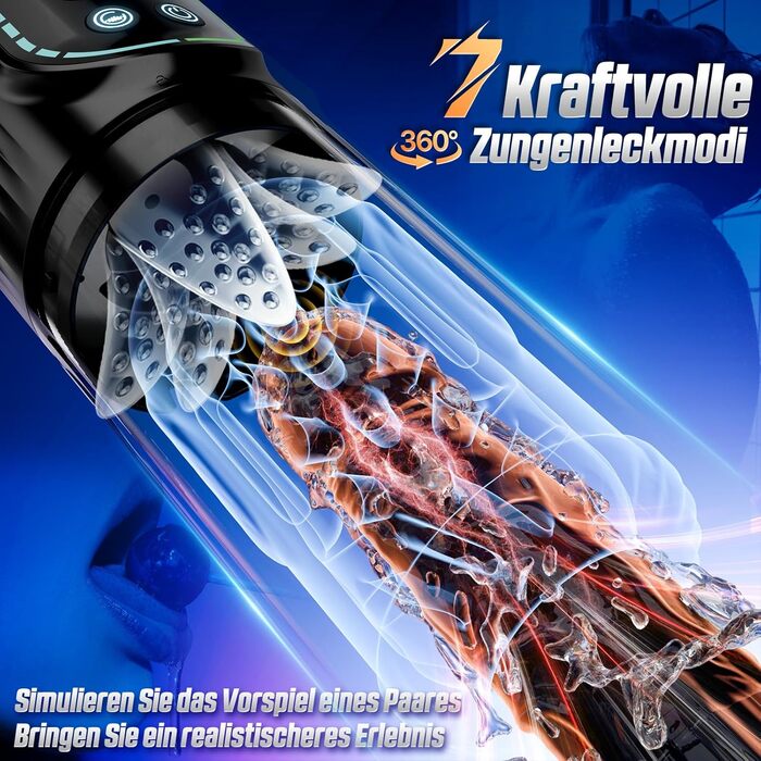 Електричний мастурбатор для чоловіків з телескопічною функцією, ротацією та функцією всмоктування. Реалістична імітація орального сексу, іграшка для чоловіків.