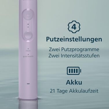 Електрична сонічна зубна щітка Philips Sonicare Series 4100 з датчиком тиску, 4 режимами чищення та дорожнім футляром, HX4044/52, Фіолетова