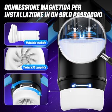 Інтимний масажер для чоловіків Eanatoys з 9 вібраціями, телескопічною функцією та LCD-дисплеєм (синій)