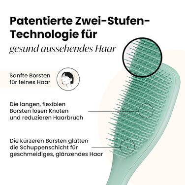 Щітка для волосся Tangle Teezer Ultimate Detangler для фарбованого, тонкого та рідкого волосся, темний петроль