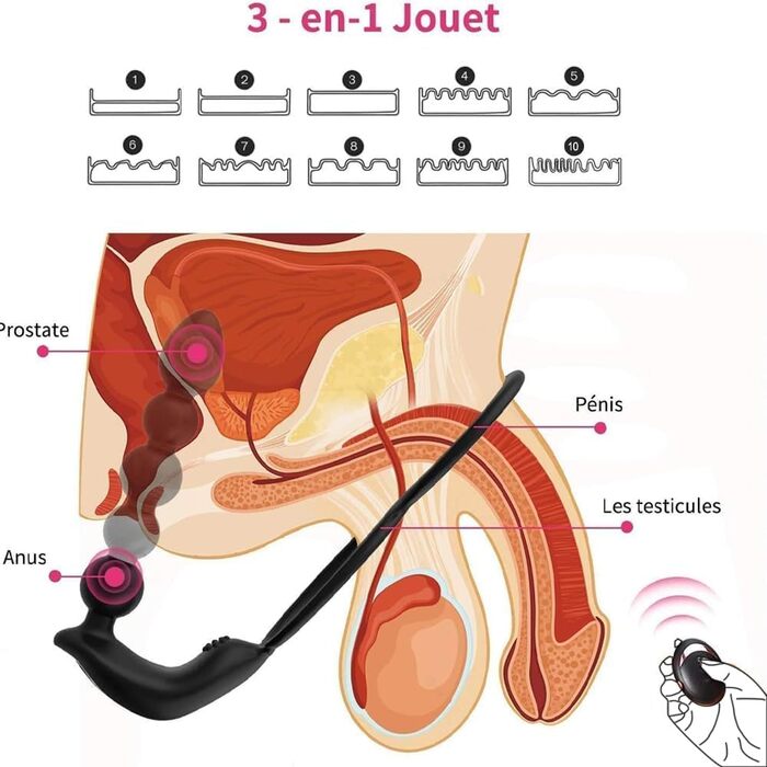 Анальний вібратор Penisring для стимуляції простати, аналплаг, масажер для пар, дildo для збільшення пеніса