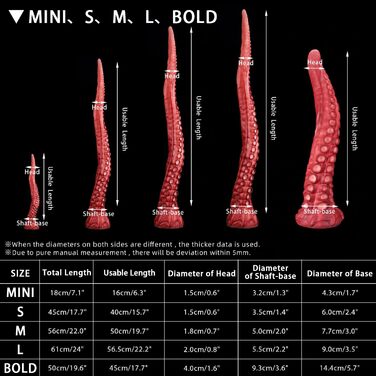 Анальний ділдо з силікону 