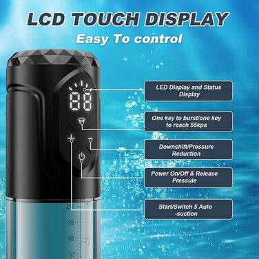 Електричний набір для збільшення статевого члена: вакуумна помпа з 5 рівнями та режимами для чоловіків