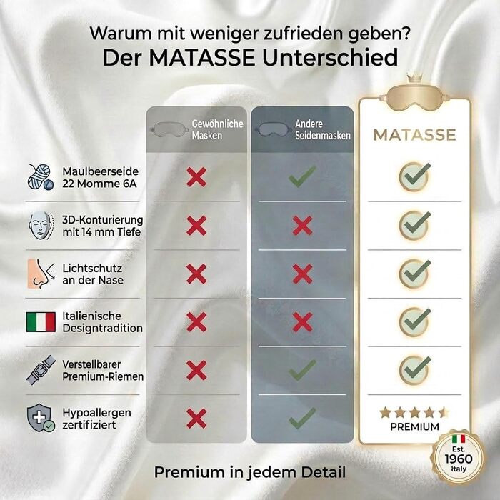 Шовкова маска для сну MATASSE 3D з натурального шовку Mulberry 22 момме (клас 6A), анатомічна маска з виїмками для очей, чорна, унісекс