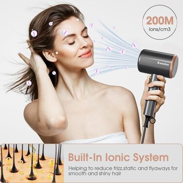 Професійний іонний фен для волосся 2400W, компактний дорожній фен з 3 насадками, 3 режимами температури та швидкості, сірий