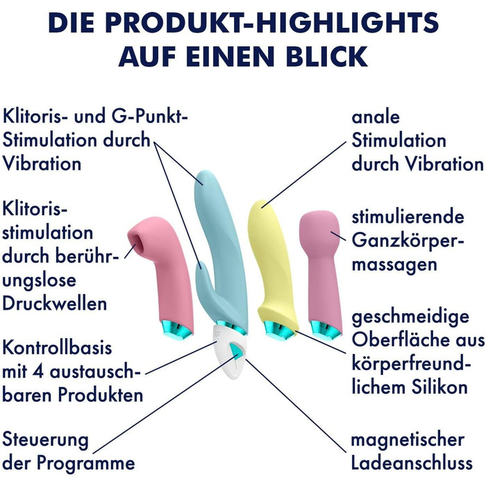 Набір вібраторів Satisfyer Fabulous Four | Вібратор, масажер, Rabbit | Водостійкий (IPX7) | Для еротичної стимуляції