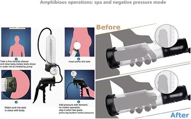 Вакуумна помпа для збільшення статевого члена (пеніс-насос) для чоловіків, підтримка при імпотенції