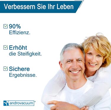 Androvacuum - ручний вакуумний насос для лікування еректильної дисфункції (імпотенції)