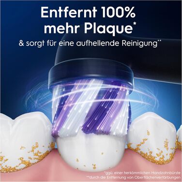 Електрична зубна щітка Oral-B iO Series 6 білого кольору, 5 режимів чищення, набір з 2 насадок, дорожнім футляром та аксесуарами