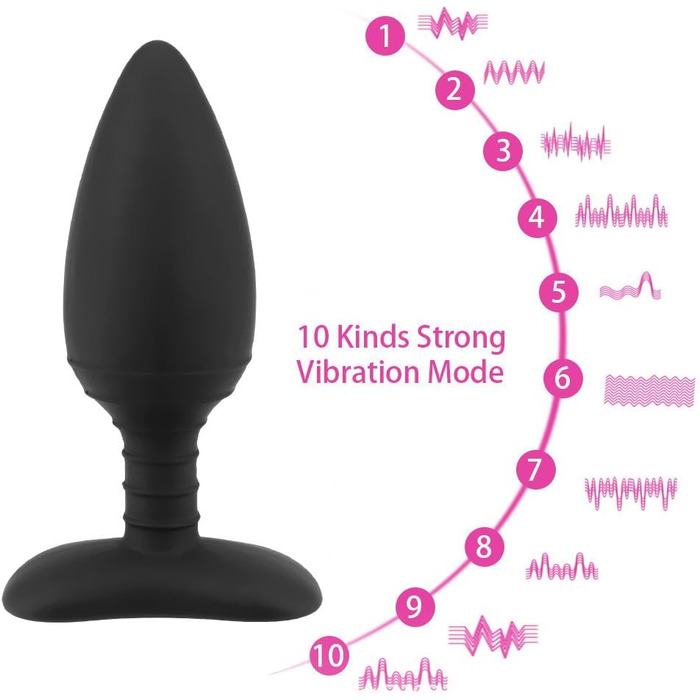 Jpscor Elektro Shock Silikon Анаlvibrator з 10 режимів вібрації та електричною стимуляцією, з пультом дистанційного керування. Іграшка для дорослих для чоловіків та жінок.