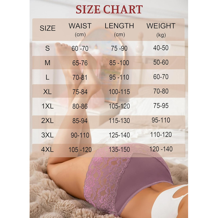 Слідки жіночі мереживні безшовні з високою талією, великі розміри (S-4XL), 6 шт. в наборі (чорний/бірюзовий/червоний/синій/фіолетовий/нюд)