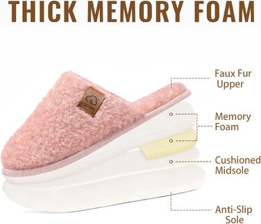 Жіночі м'які капці-тапочки Evshine з ефектом пам'яті (Memory Foam), закриті домашні капці, рожеві, розмір 37/37.5 EU