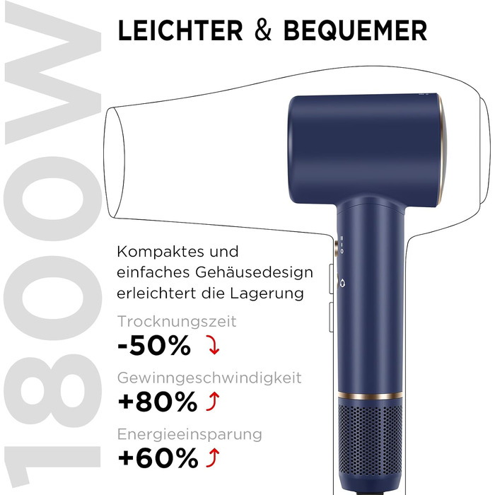 Професійний фен для волосся PARWIN PRO BEAUTY Air-Sonic з HD-LED дисплеєм, безщітковим мотором 110,000 об/хв та іонізацією (200 млн негативних іонів), швидка сушка 25 м/с, колір Прусський синій