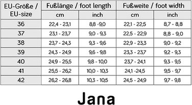 Жіночі туфлі Jana Pumps Synthetik, повнота H, колір мокко, розмір 37 EU