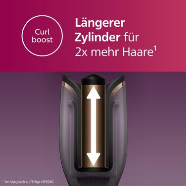 Автоматичний стайлер для кучерів Philips 8000 Series BHB876/00, 27 варіантів укладки, чорний