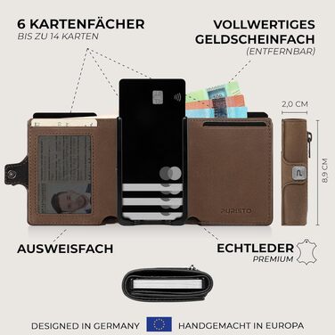 Шкіряний мінімалістичний гаманець KLIK Slim для чоловіків з монетницею та RFID захистом, коричневий вінтаж
