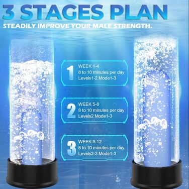 Електрична вакуумна помпа для збільшення статевого члена JFRong з 3 режимами тренування та 6 рівнями вакууму