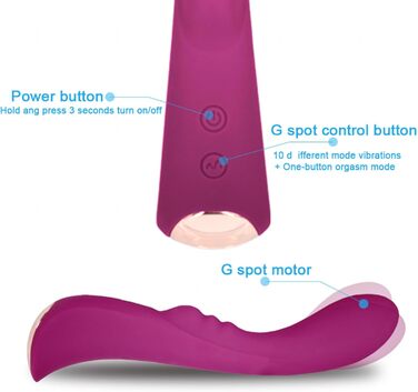 Вібратор Rabbit для стимуляції G-точки та клітора, 10 режимів, червоний