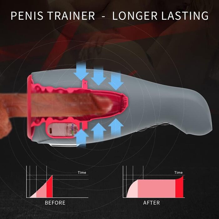 Електричний мастурбатор для чоловіків з 6 режимами вібрації та функцією підігріву, Penistrainer, автоматичний стаканчик