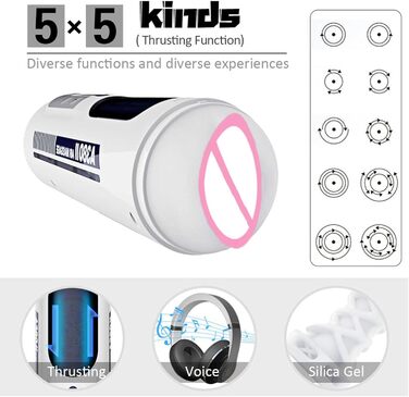 Автоматичний мастурбатор з телескопічними режимами для чоловіків - набір секс-іграшок