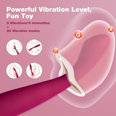 SVAKOM COCO PRO: вібратор-дилда з керуванням через додаток, нагрівання, G-точка, для жінок
