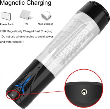 Електричний масажер для чоловіків – стимулятор пеніса з режимами всмоктування. Іграшка для дорослих